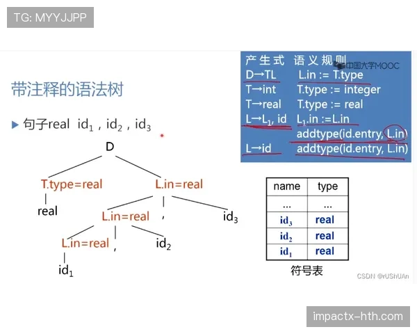 本泽马战术依赖与进攻主导性分析