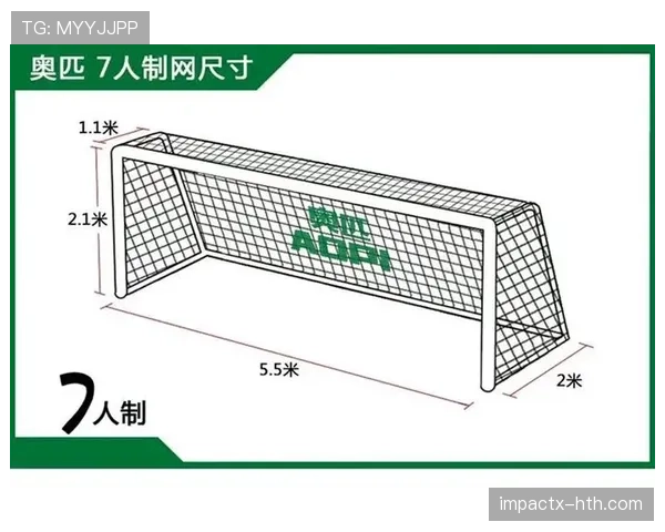 球门尺寸规则拆解：专业比赛到底必须多大才合规？