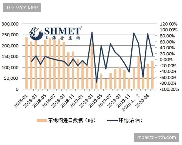 巴黎进攻看似流畅，实则核心支点缺失问题逐步显现