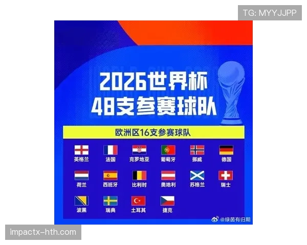 2026世界杯最值得期待晋级球队名单